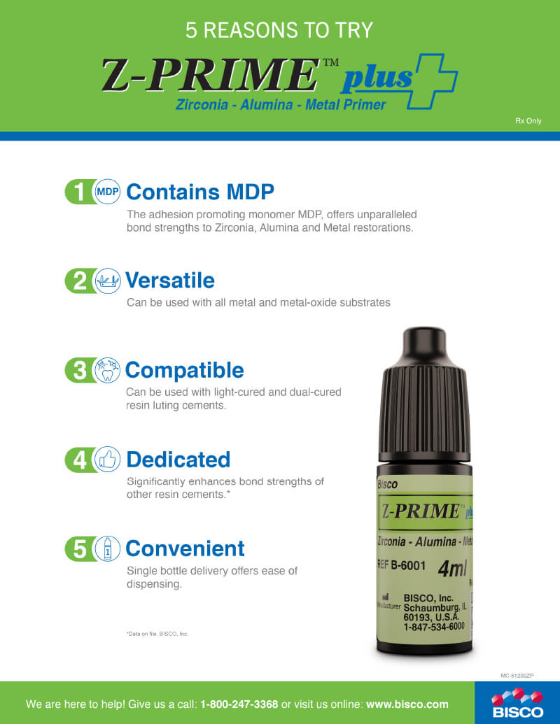 Z-Prime Plus 5 Reasons To Try